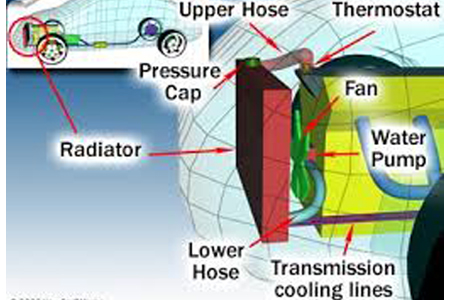 cooling VW service redcliffe VW service redcliffe